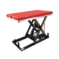 Electric Lift Table HWI Series