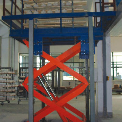 Hydraulic Pressure Lift Table HWH series